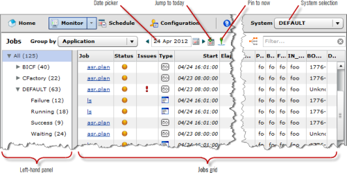 Ab Initio Operational Jobs Monitor area.